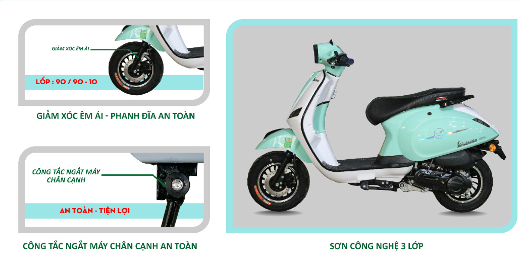 Khám phá 10 điểm nổi bật về thiết kế của Xe Ga 50cc AT88 Pro Victoria 